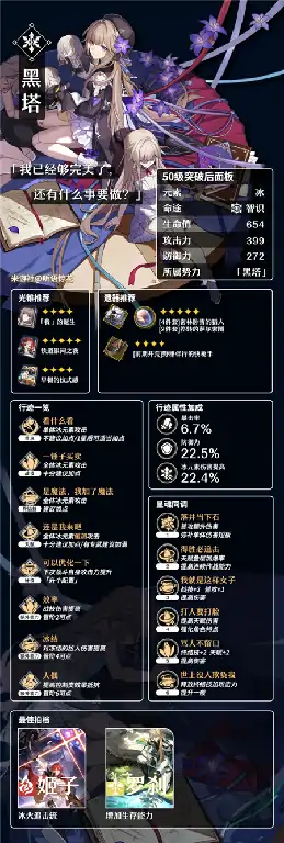崩坏星穹铁道黑塔角色攻略,星穹铁道