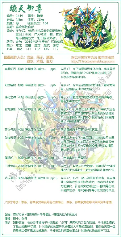 蹦天御尊最强技能表曝光 实战必学神技