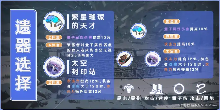 崩坏星穹铁道希儿最强遗器搭配攻略