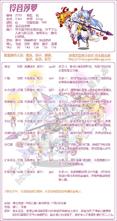 铃音莎萝超全技能表一览 强力技能搭配推荐