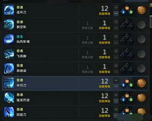 枪术师加点推荐,命运方舟