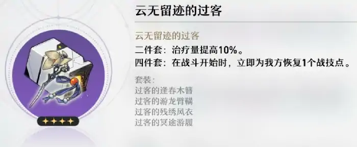 崩坏星穹铁道全遗器图鉴：收集指南与强度解析