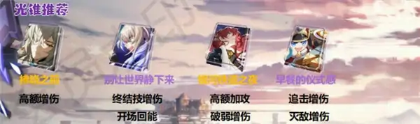 希露瓦培养攻略,星穹铁道