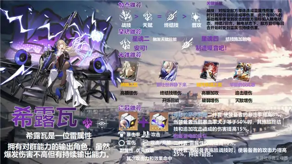 希露瓦培养攻略,星穹铁道