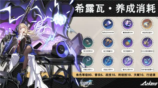 希露瓦培养攻略,星穹铁道