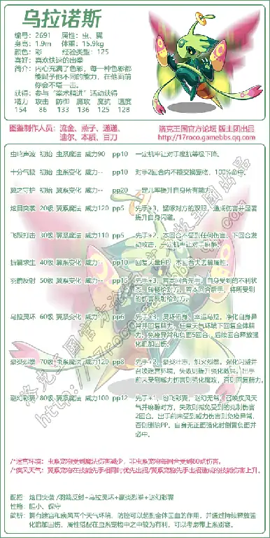 乌拉诺斯技能表