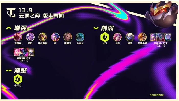 云顶神秘传送门揭秘 开局必抢的隐藏神器