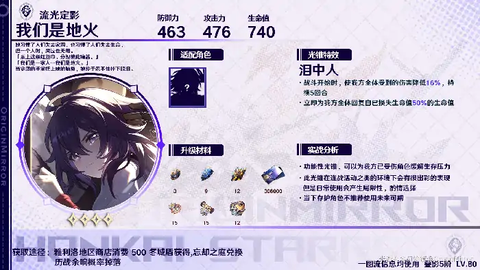 崩坏星穹铁道地火阵容最强搭配指南