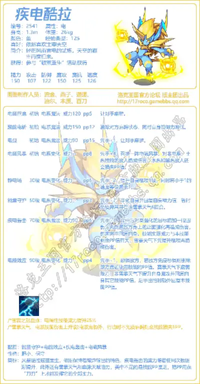 疾电酷拉最强技能表曝光 一招制敌必备攻略