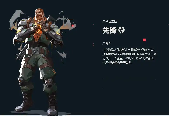 新手入门英雄推荐,无畏契约