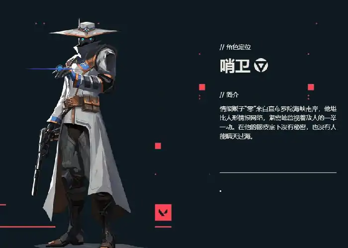 新手入门英雄推荐,无畏契约