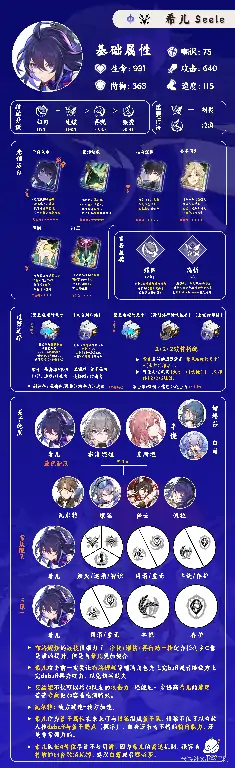 崩铁希儿最强培养指南 轻松打造顶级输出