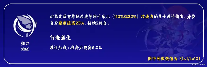希儿培养攻略,星穹铁道