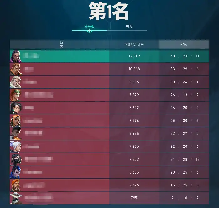 无畏契约入门级练枪教程,无畏契约