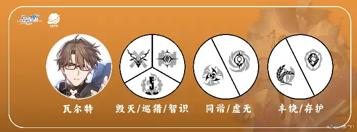 瓦尔特培养攻略,星穹铁道