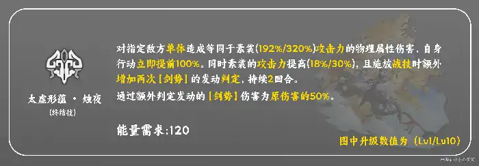 素裳培养攻略,星穹铁道