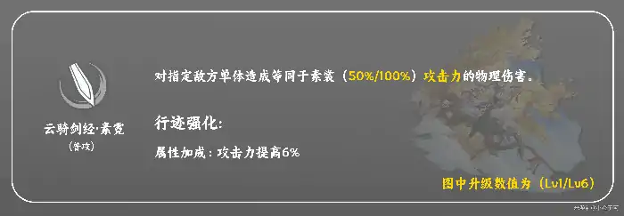 素裳培养攻略,星穹铁道