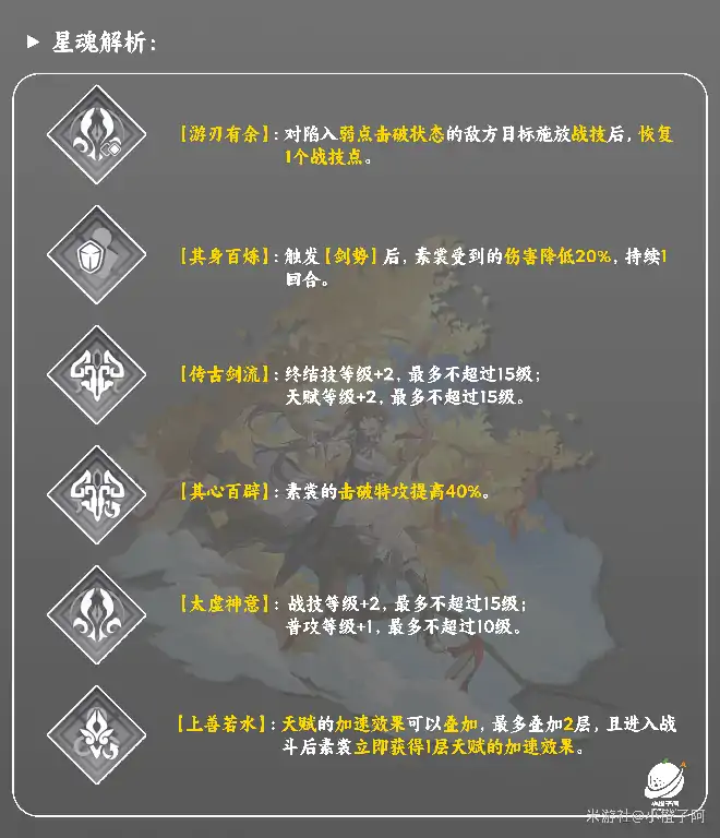 素裳培养攻略,星穹铁道