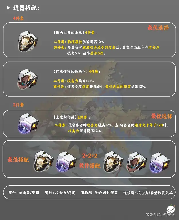 素裳培养攻略,星穹铁道