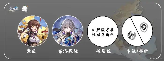 素裳培养攻略,星穹铁道