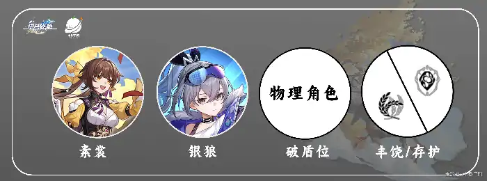 素裳培养攻略,星穹铁道