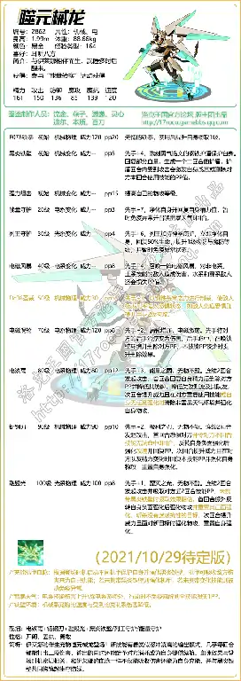 噬元械龙最强技能搭配 实战输出轻松碾压