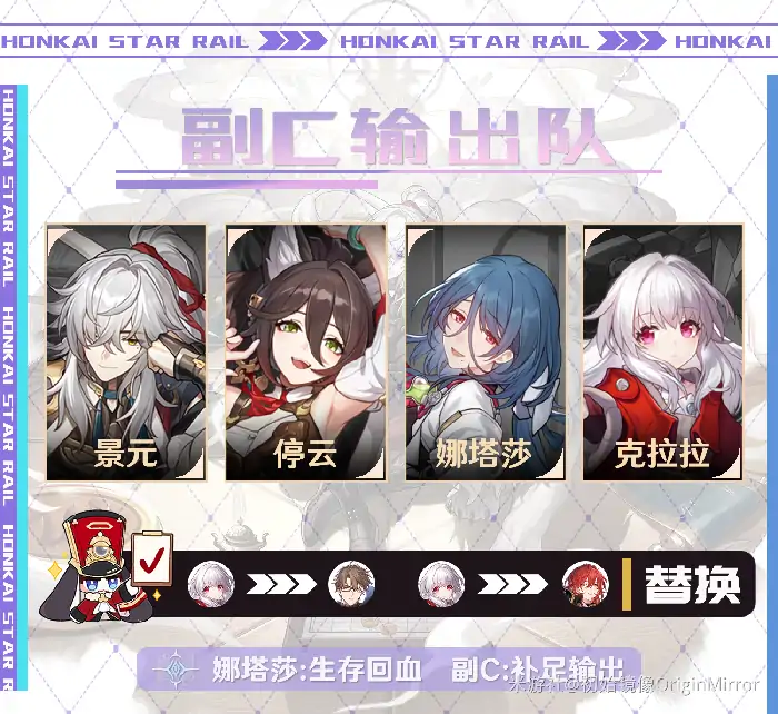 崩坏星穹铁道景元模拟宇宙欢愉流派攻略,星穹铁道