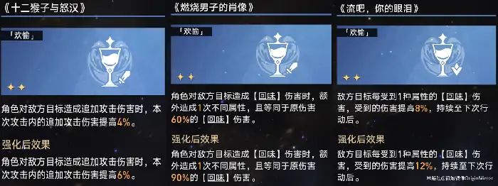 崩坏星穹铁道景元模拟宇宙欢愉流派攻略,星穹铁道
