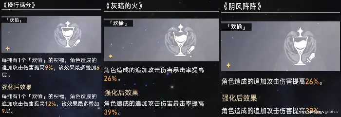 崩坏星穹铁道景元模拟宇宙欢愉流派攻略,星穹铁道