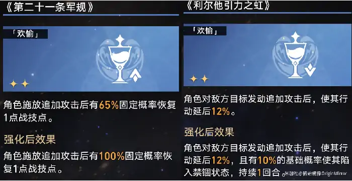 崩坏星穹铁道景元模拟宇宙欢愉流派攻略,星穹铁道