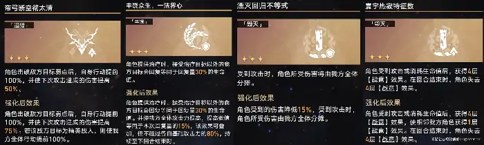 崩坏星穹铁道景元模拟宇宙欢愉流派攻略,星穹铁道