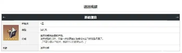 遗器残骸获取攻略,星穹铁道