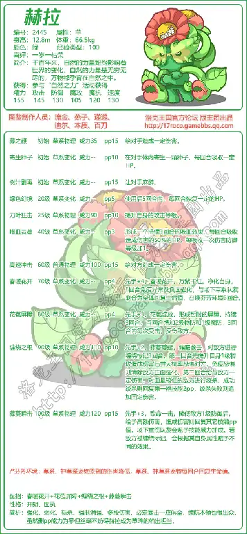 洛克王国赫拉最强技能搭配攻略