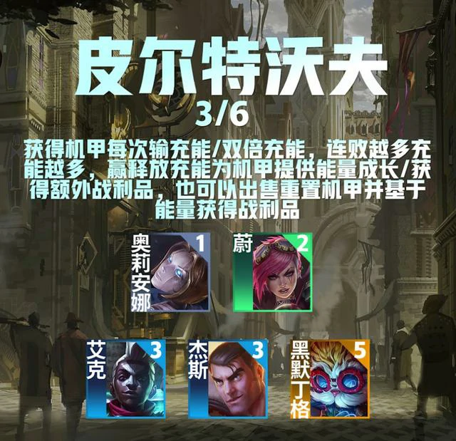 皮尔特沃夫阵容怎么搭配