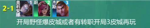 皮尔特沃夫阵容怎么搭配