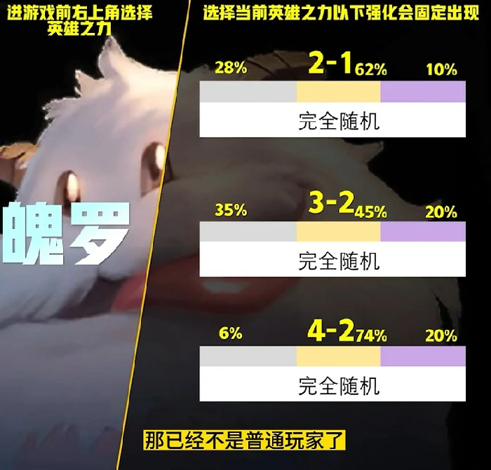 英雄传说之力怎么选