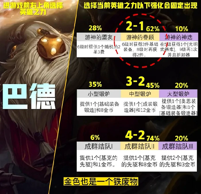 英雄传说之力怎么选