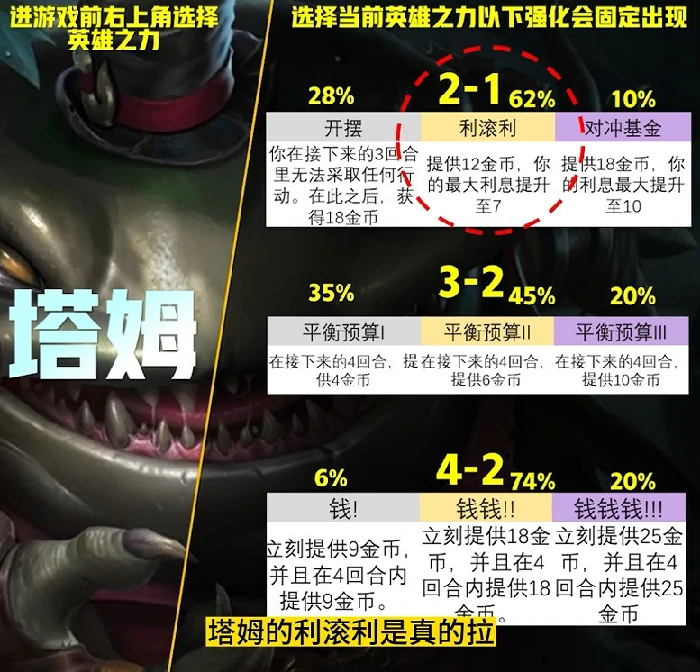 英雄传说之力怎么选