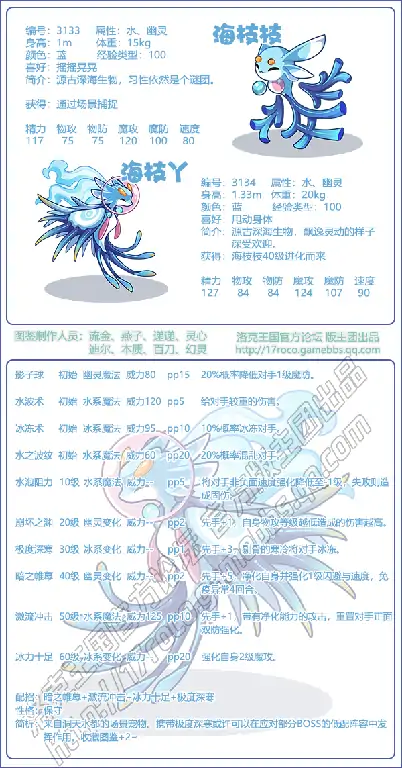 海枝枝最强性格推荐 这样培养战力翻倍