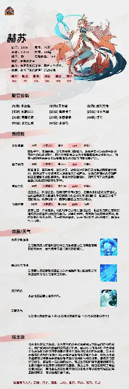 洛克王国赫苏最强技能表曝光及实战必备攻略