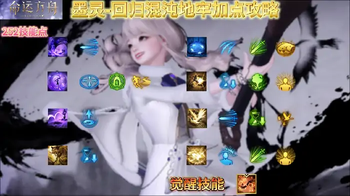 命运方舟归元墨灵怎么玩,命运方舟