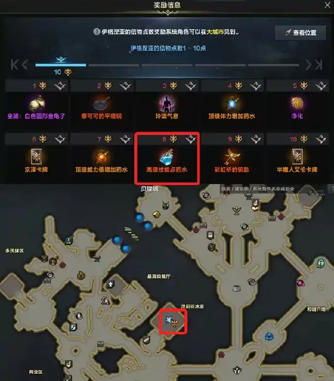 技能点药水怎么获得,命运方舟