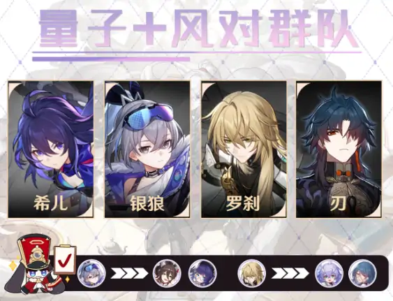 刃配队攻略,星穹铁道