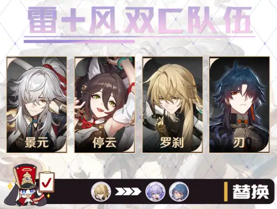 刃配队攻略,星穹铁道