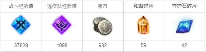 命运方舟思念之夜任务速通指南