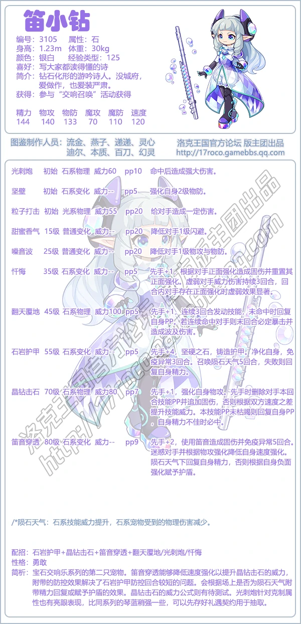 宝石交响系列宠物有哪些
