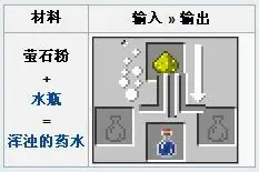 萤石粉怎么获得,我的世界