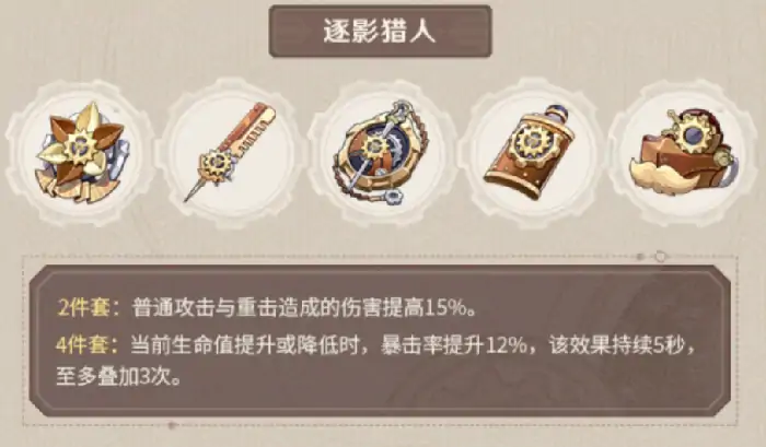逐影猎人适配角色推荐：谁最适合这套圣遗物