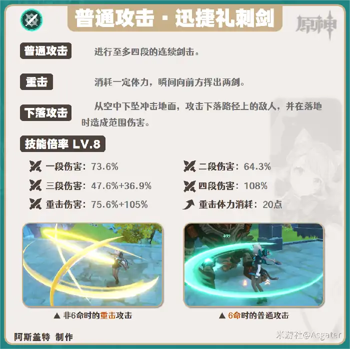 琳妮特培养攻略,原神