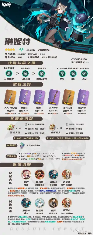 琳妮特培养攻略,原神